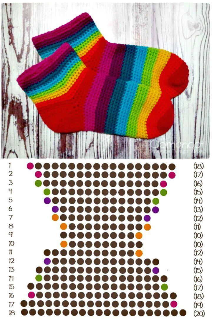 Simple and Easy Free Crochet Rainbow Slipper Socks Pattern